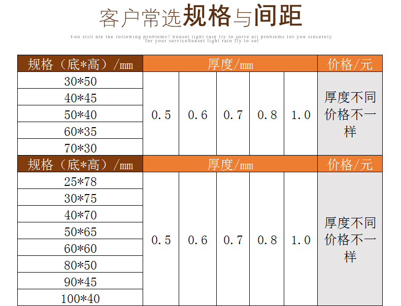 客戶(hù)常選規(guī)格與間距圖片